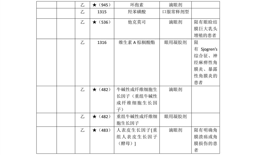 医保眼药_5（1）.jpg
