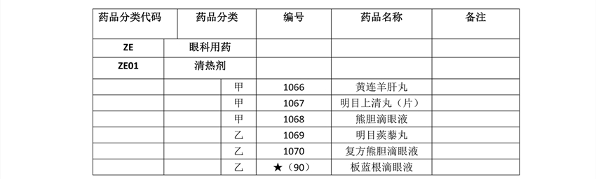 医保眼药_5（2）.jpg
