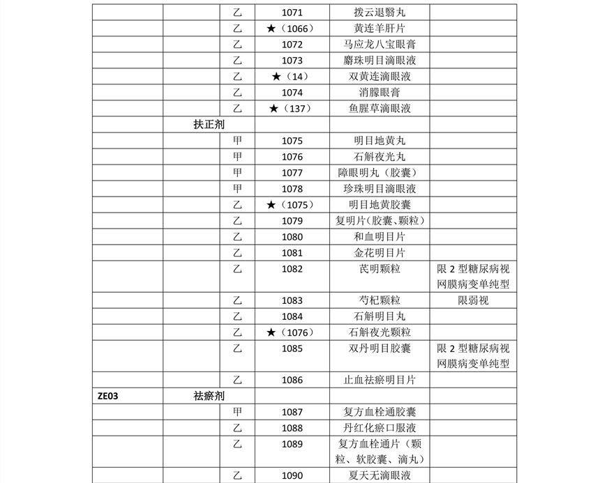 医保眼药_6.jpg