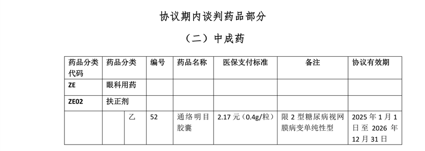 医保眼药_12.jpg