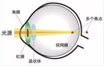 c2ab367c5ddc3f0fbe037ccd51dddf3.png