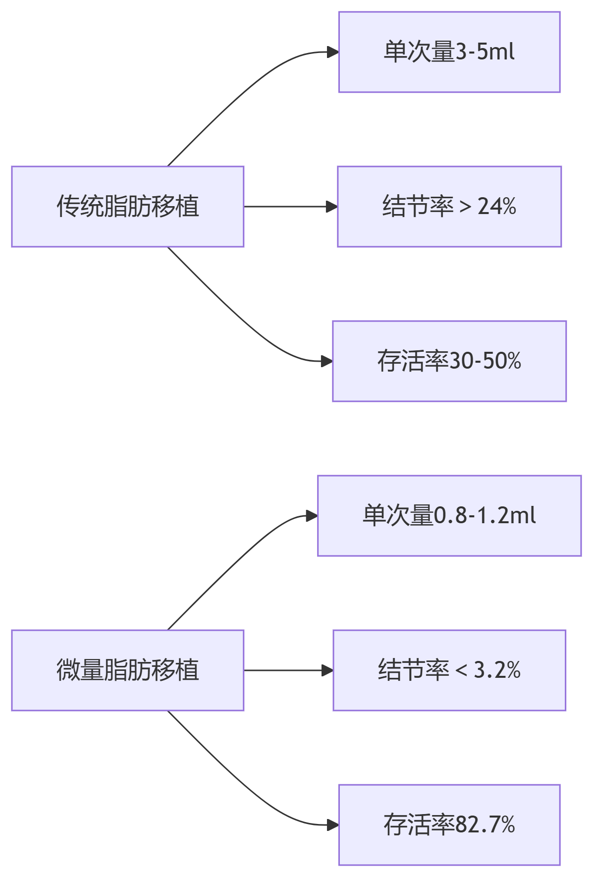 1751871686250569.png