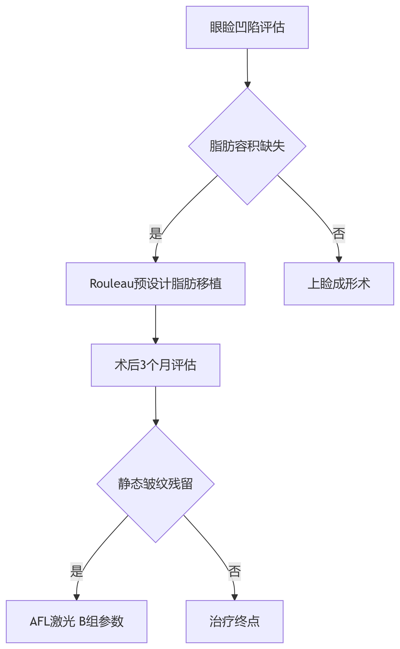 1751877814608805.png