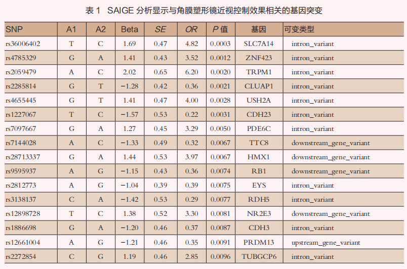 1760001603524138.png 图片6.png