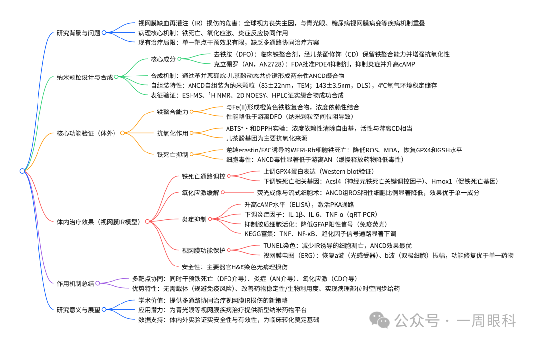 1760076934560205.png 1760076934560205.png