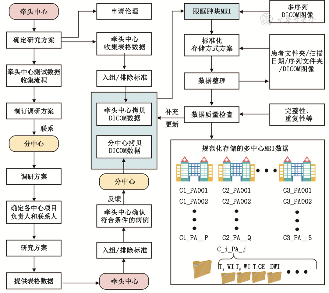 1760349387664478.png 1760349387664478.png