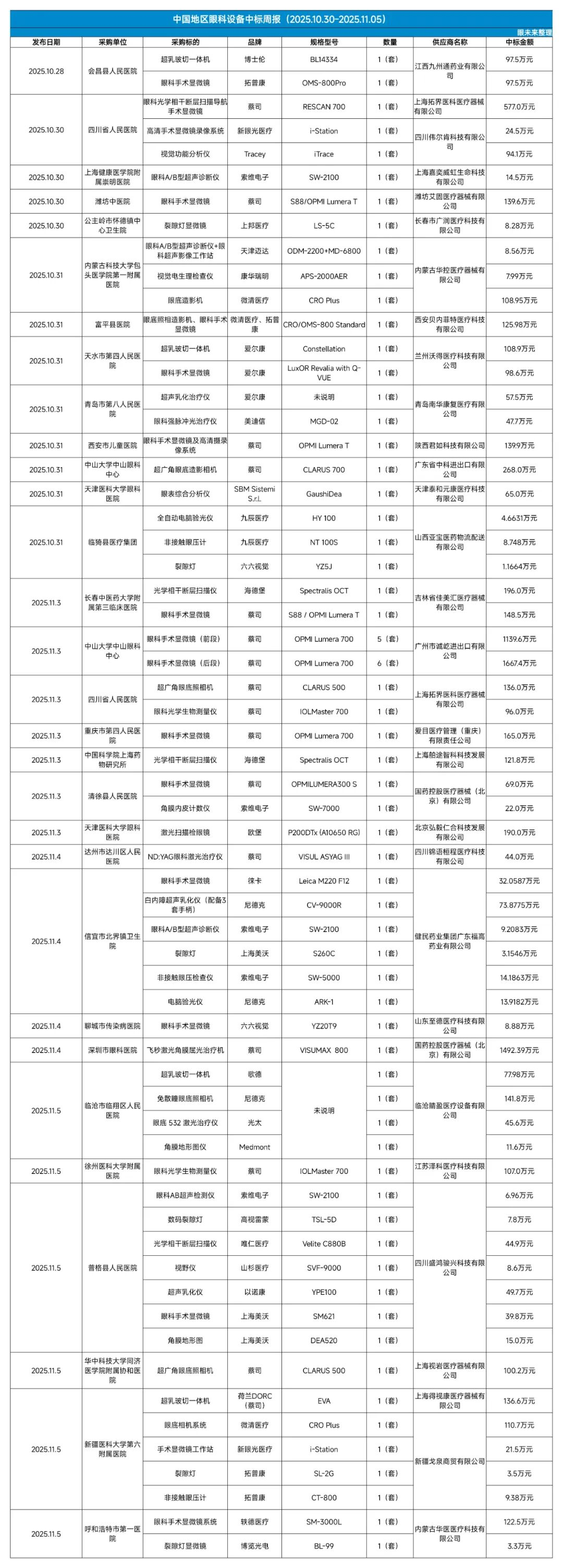 1762772202270471.png 1762772202270471.png