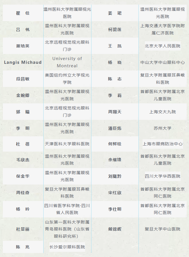会议邀请 | 第十三届国际角膜塑形与近视防控学术会议特邀专家 会议邀请 | 第十三届国际角膜塑形与近视防控学术会议特邀专家