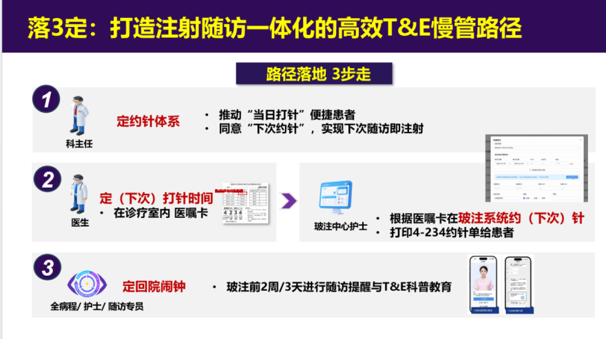  从“被动”转向“主动”，陈有信教授分享眼底慢病T&E管理进阶策略