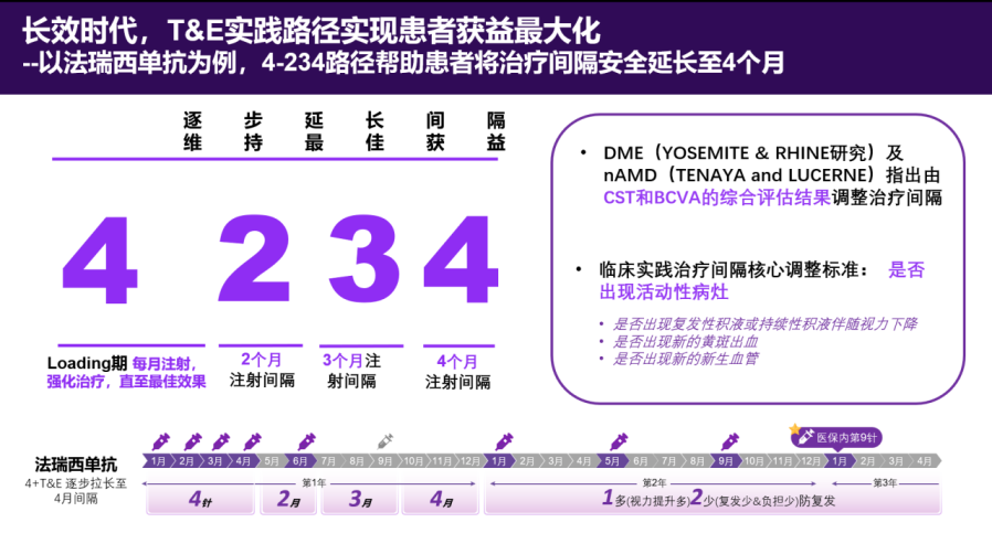  从“被动”转向“主动”，陈有信教授分享眼底慢病T&E管理进阶策略
