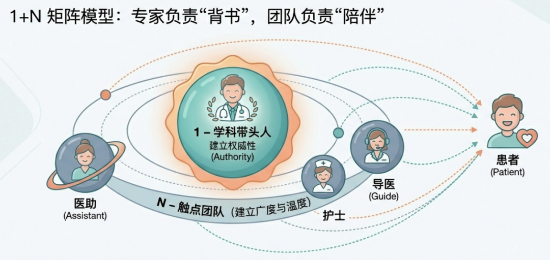 1784083399751331.png image.png